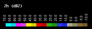 dBZ color scale