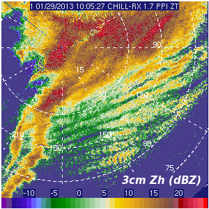 File:29jan2013 3cm bands anot.png
