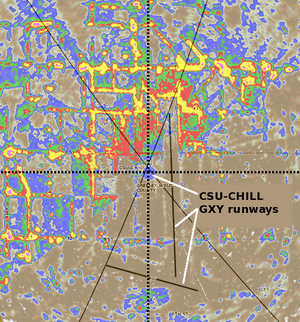 CSU-CHILL ground clutter observed at 30m range resolution